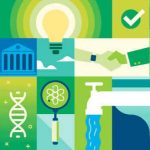 esg-investing,-sustainable-investing,-or-a-marketing-ploy?