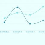 startups-that-are-capturing-the-video-analytic-space