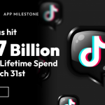 tiktok-saw-the-most-quarterly-consumer-spend-of-any-app-or-game-at-over-$840-million-in-q1-2022