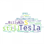 insights-from-elon-musk’s-tweets-using-nlp