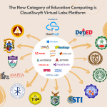 cloudswyft-forges-partnership-with-deped,-local-universities-to-accelerate-educational-technology-transformation-across-the-philippines-with-education-computing
