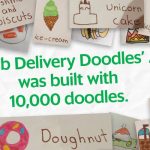 grab’s-new-delivery-doodles-feature-magically-turns-children’s-drawings-into-food-orders-with-google’s-ai