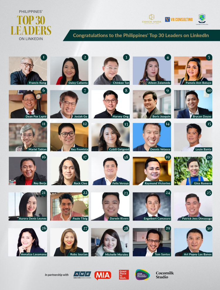 100 Most Influential Filipino Women on LinkedIn 2022