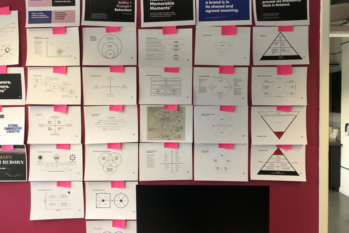 how-organizations-can-embrace-a-challenger-mindset