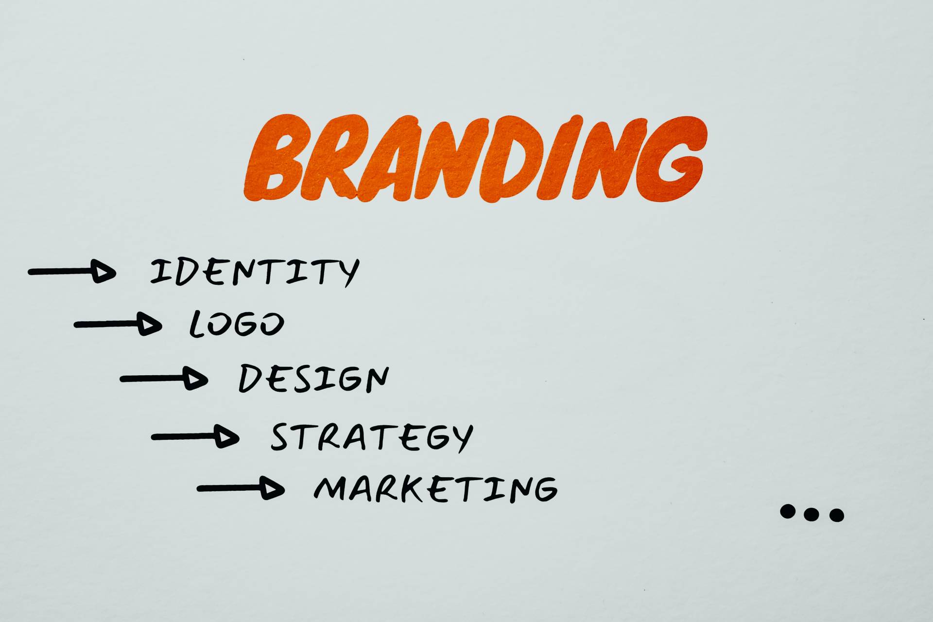 boost-your-brand
