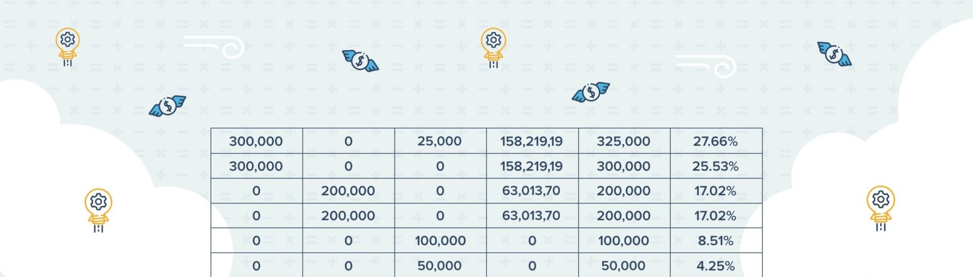 what-your-cap-table-tells-investors-about-you-and-your-company