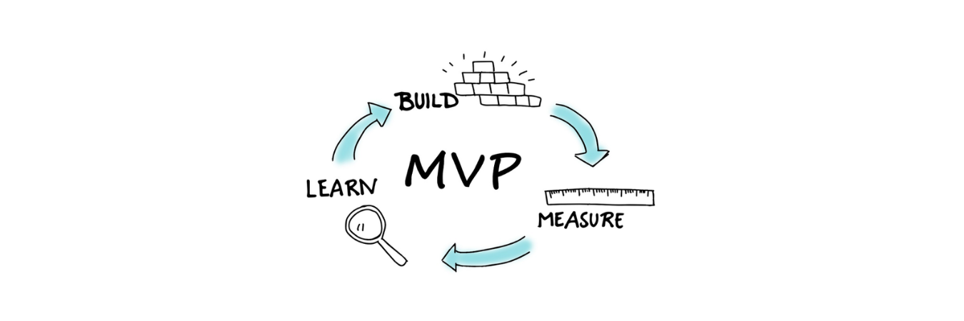 Design Thinking & Minimum Viable Product: Perfect Match