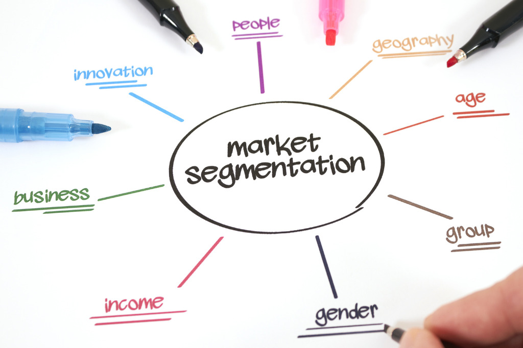 market segmentation