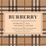 Burberry's New Logo And Campaign: An In-Depth Analysis