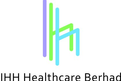 IHH Healthcare Sees Impairment Losses & Revenue Growth in Q4 2022