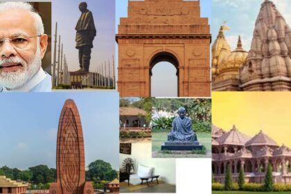 Dharohar Bharat Ki: A Journey Through India's Rich Heritage and the Vision of PM Modi"