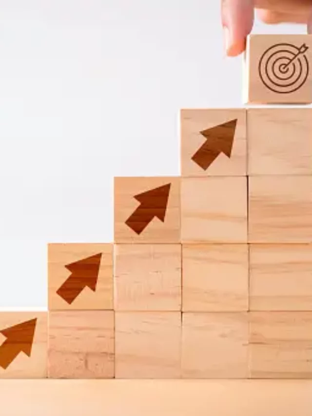 Steps in Advertising Process