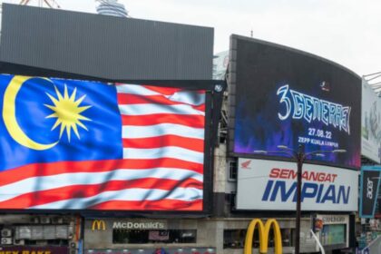 China-Malaysia Synergy: Exploring New Avenues in an Ever-Growing Market