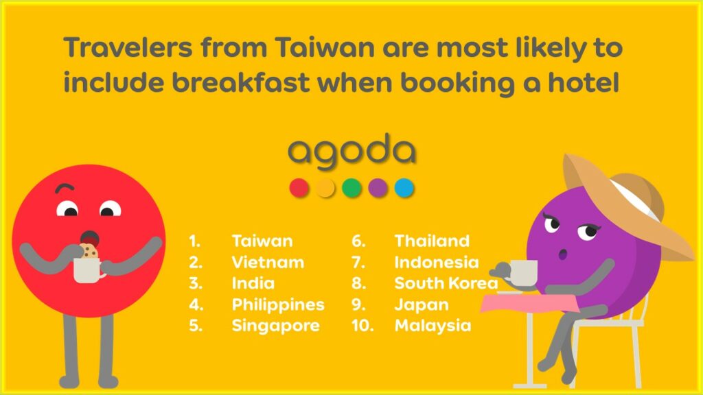 Agoda Unveils Travelers’ Breakfast Preferences Across Asia