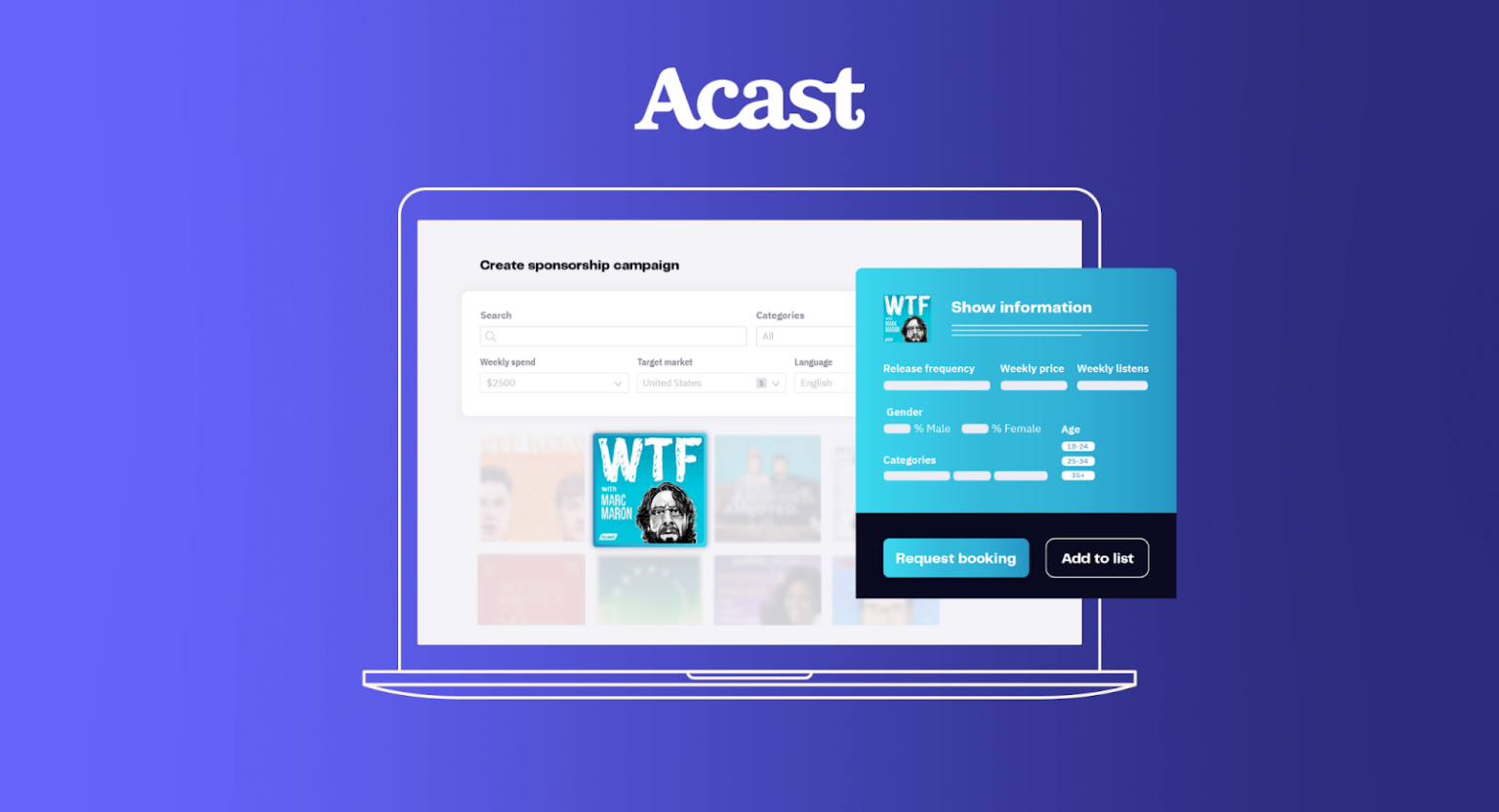 acast-self-serve-market-place