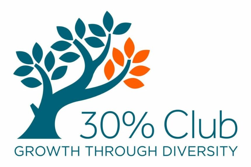 Gender-Parity-in-Boardrooms-Malaysias-Top-PLCs-Achieve-Landmark-30.6-Women-Representation-Surpassing-Targets