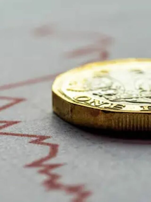 Top Economies of the World