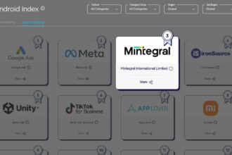 Mintegral-Dominates-in-AppsFlyers-Latest-Performance-Index