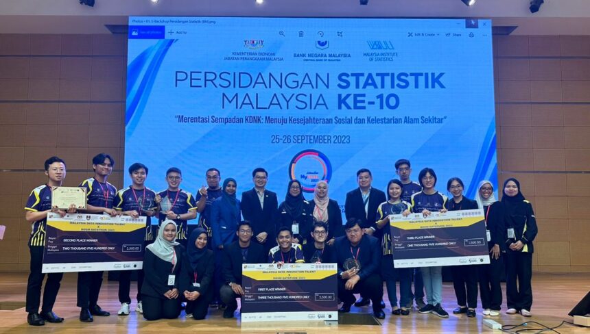 SAS Institute Collaborates With Key Malaysian Entities