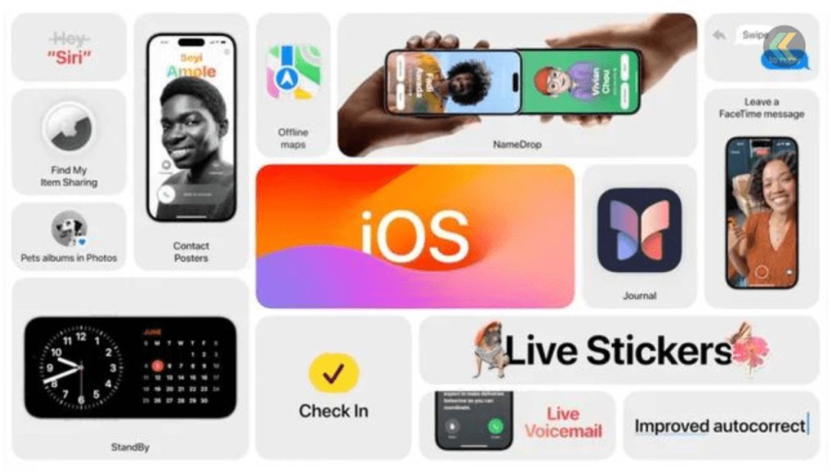 iOS-17.2-Update-Elevating-iPhone-Experience-with-New-Features