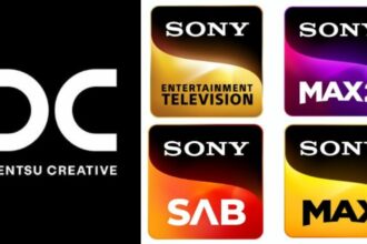 Dentsu Creative India