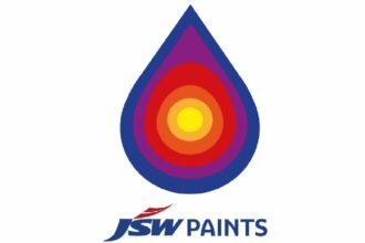 JSW Paints