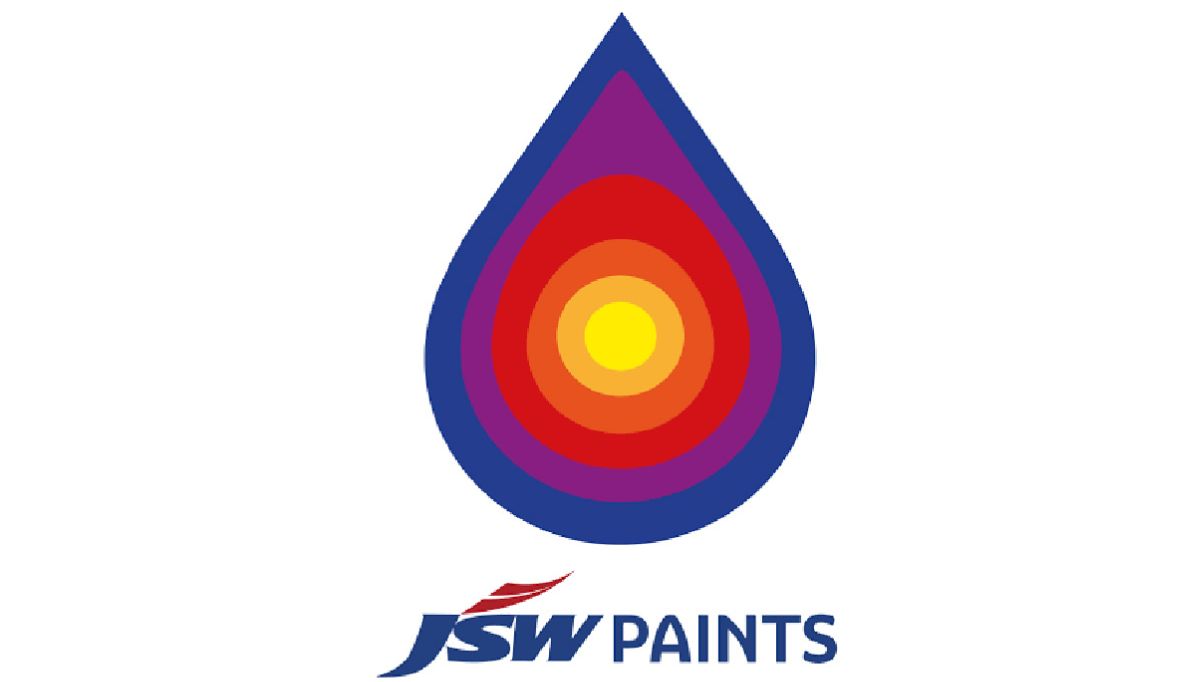 JSW Paints