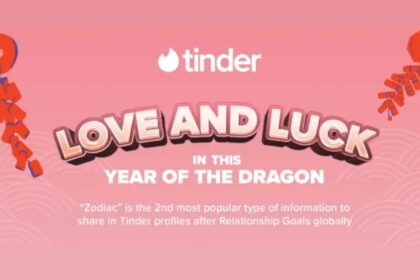Tinder - Love and Luck