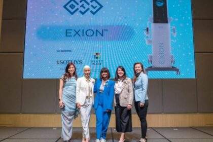 BTL Aesthetics Redefines Face, Body, and Intimate Health Care with EXION+
