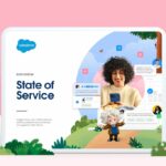 Salesforce’s Latest Report Unveils AI-Driven Customer Service Revolution in Singapore