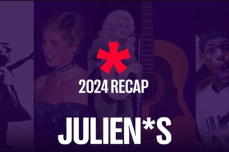 Julien's Auctions Redefines the Auction Scene in 2024 with Record-Breaking Celebrity and Entertainment Memorabilia Sales