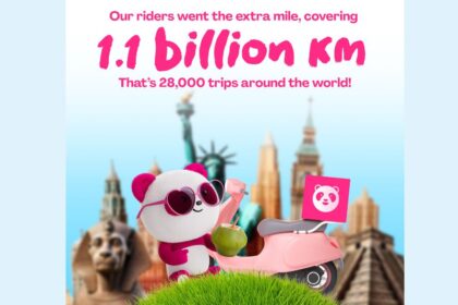 foodpanda Unveils Malaysia’s Top Food and Grocery Trends for 2024