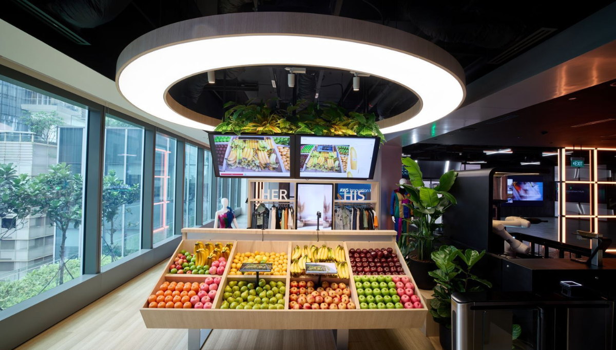 AWS Smart Retail Technology